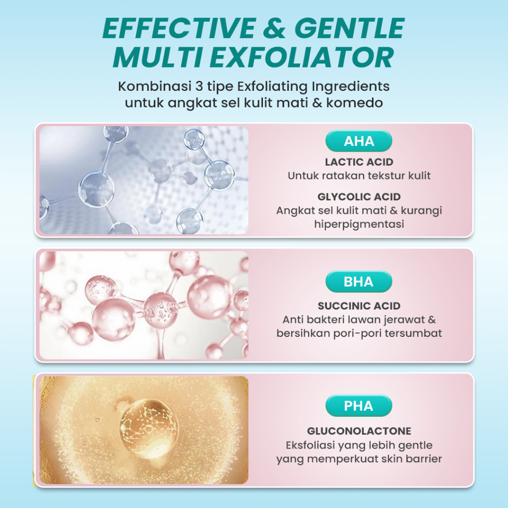 Hanasui Serum Advance Exfoliating Serum 20ml (Tosca)