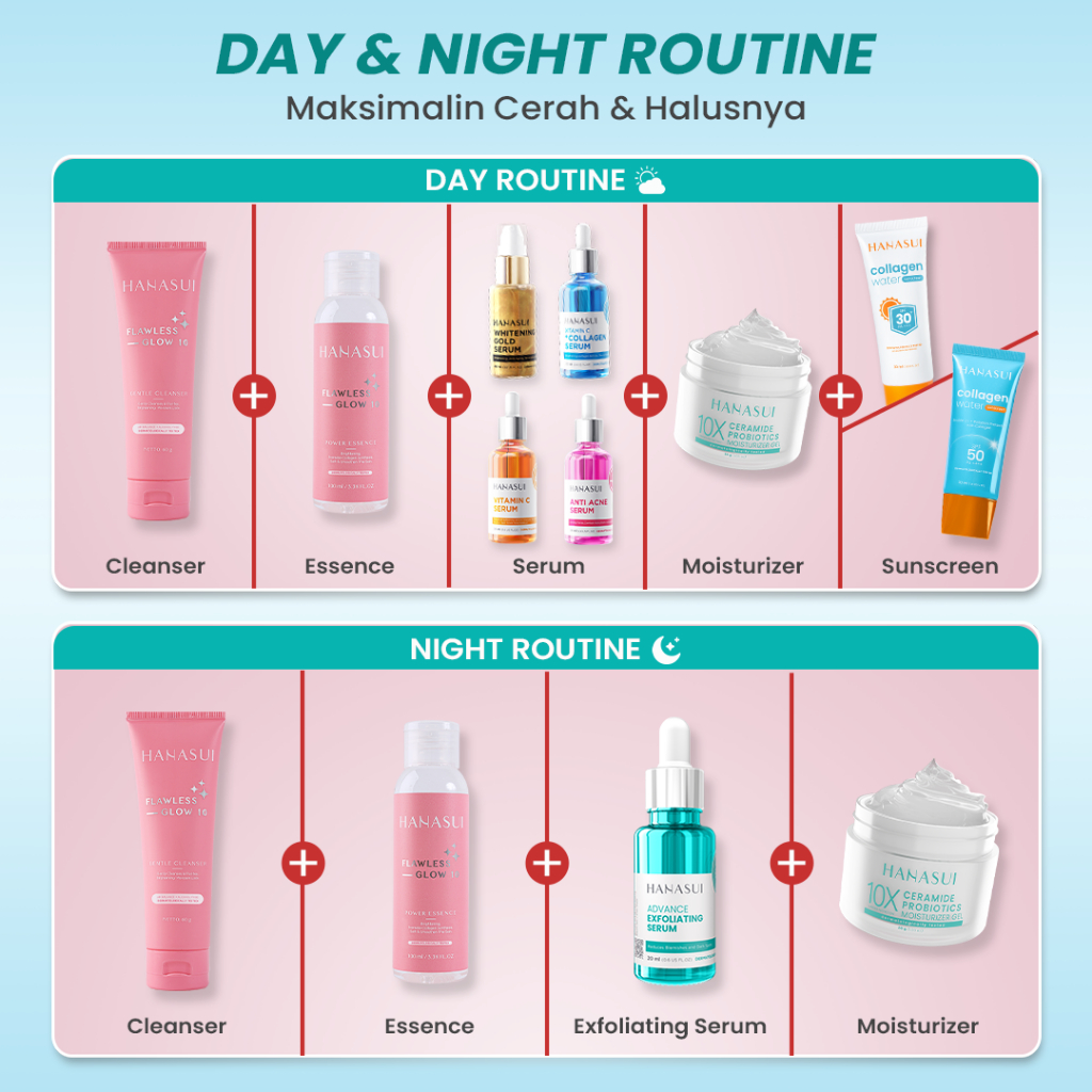 Hanasui Serum Advance Exfoliating Serum 20ml (Tosca)