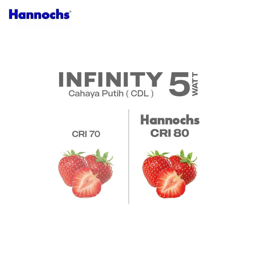 Hannochs Infinity Bohlam LED - 5Watt (5W) CDL Hannochs Infinity Bohlam LED - 5Watt (5W) CDL