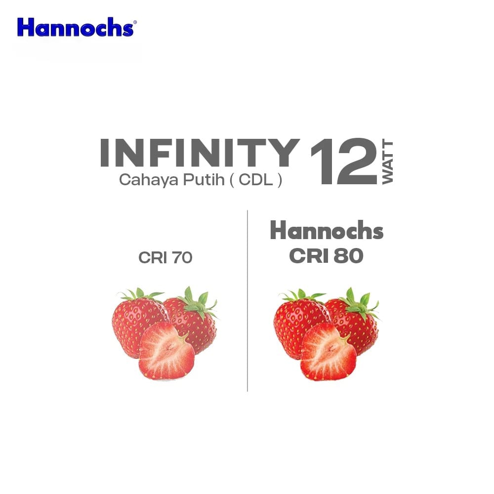 Hannochs Infinity Bohlam LED - 12Watt (12W) CDL Hannochs Infinity Bohlam LED - 12Watt (12W) CDL