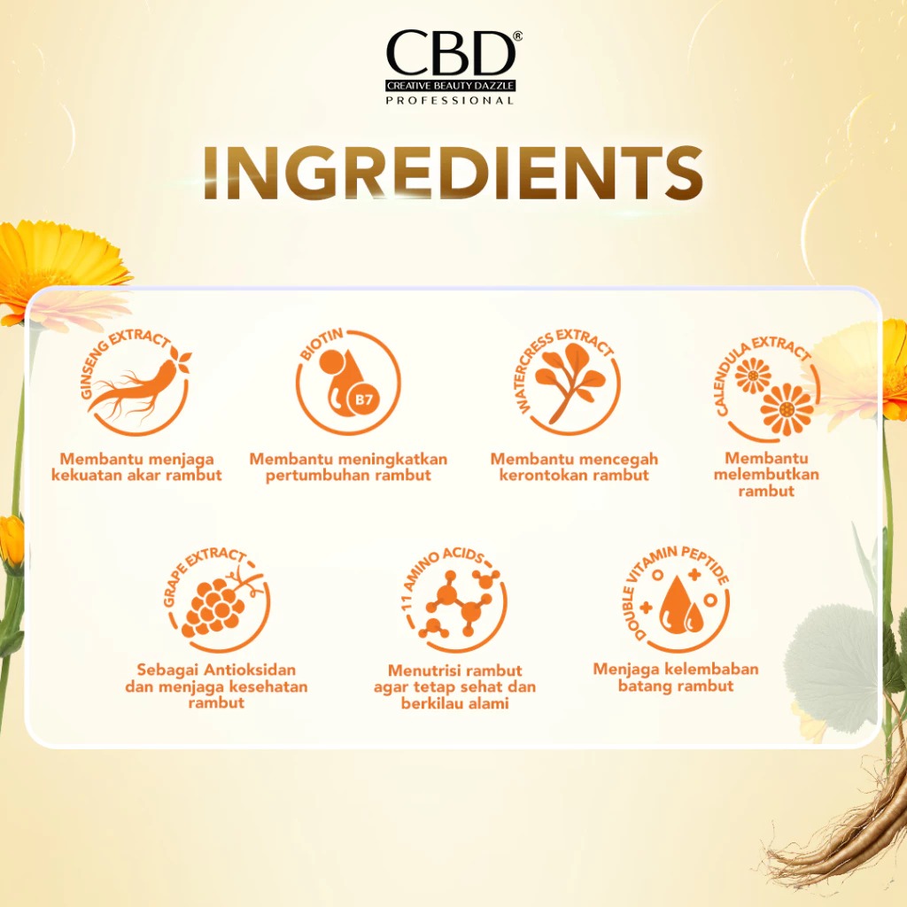 CBD Professional Bio+Peptide Complex (Hairfall Treatment Formula) - Hair Mask Sachet 35gr (30+5)