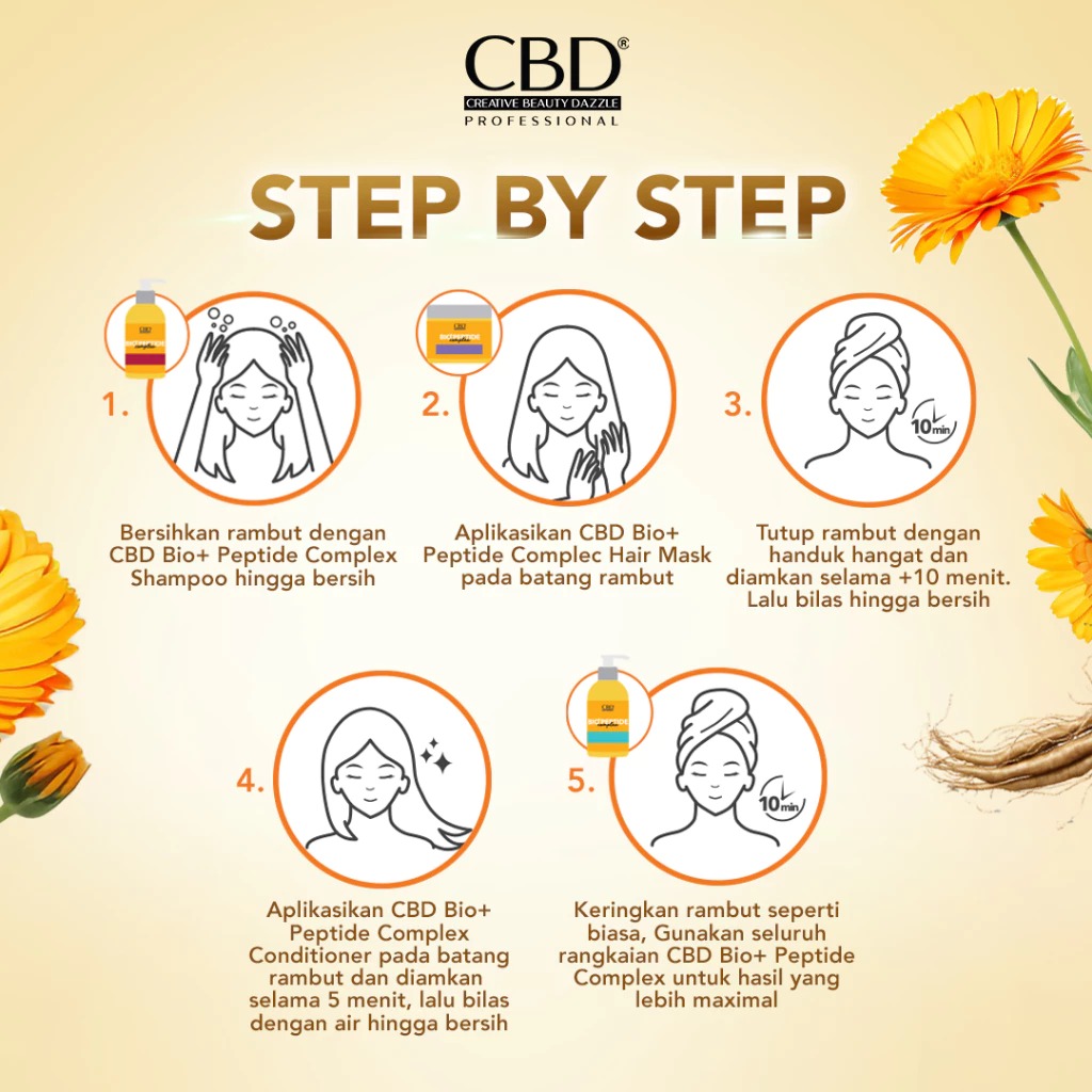 CBD Professional Bio+Peptide Complex (Hairfall Treatment Formula) - Hair Mask Sachet 35gr (30+5)