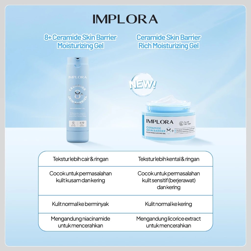 Implora 8+ Ceramide Skin Barrier Rich Moisturizing Gel 30ml