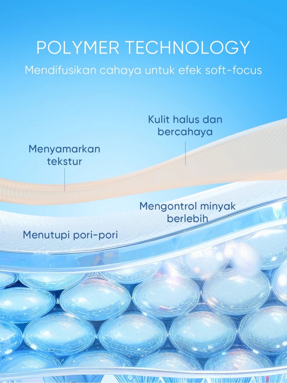 Skintific Invisiblur All Day Loose Powder 10gr - 05 Sand