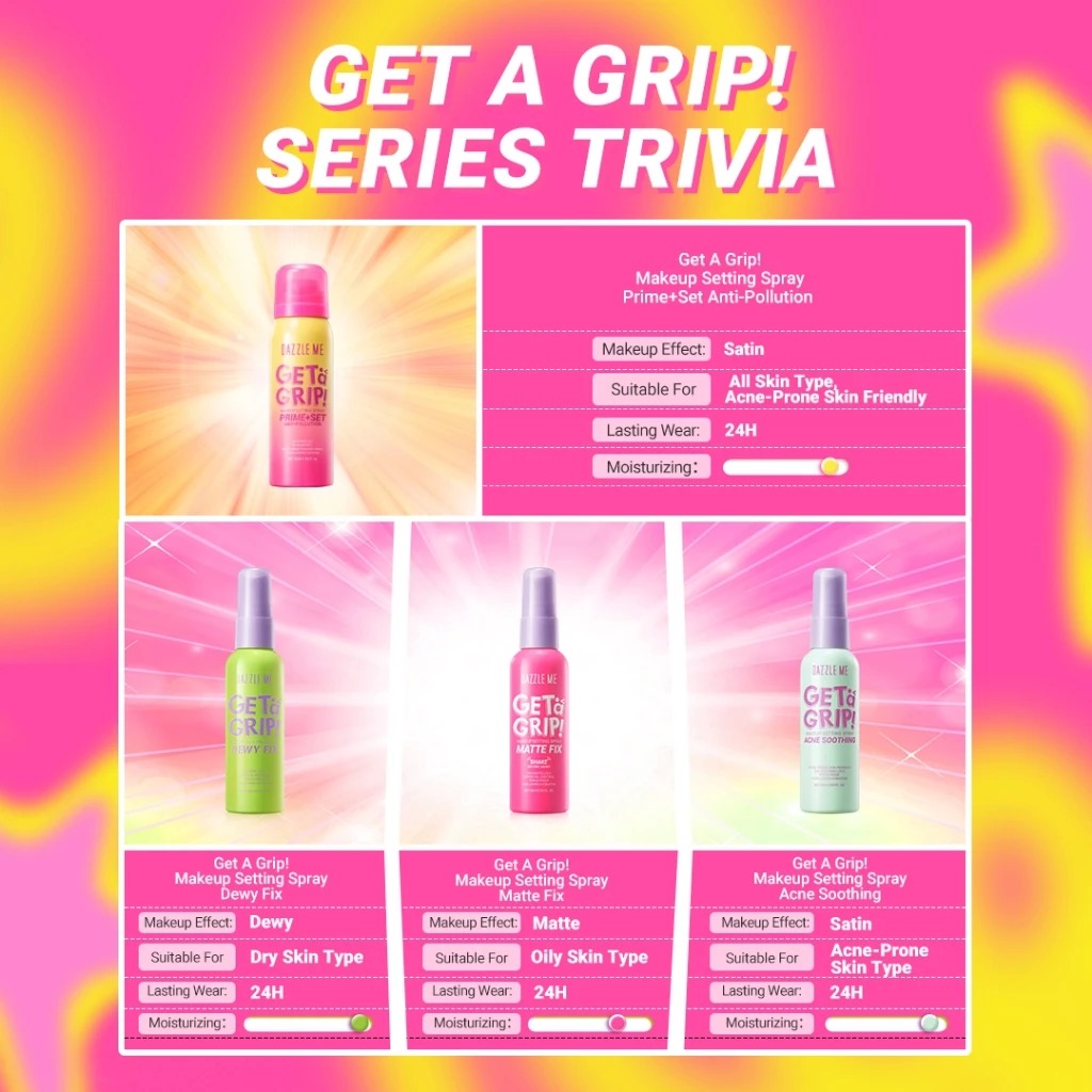 Dazzle Me Get a Grip! Makeup Setting Spray Prime + Set Anti Pollution 50ml