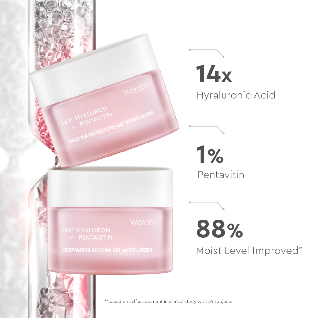 Wardah Gel Moisturizer 30gr - 14x Hyaluronic + Pentavitin (Pink)