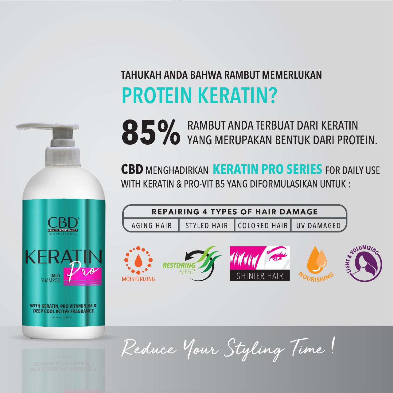 CBD Professional Keratin Pro - Daily Shampoo 250ml
