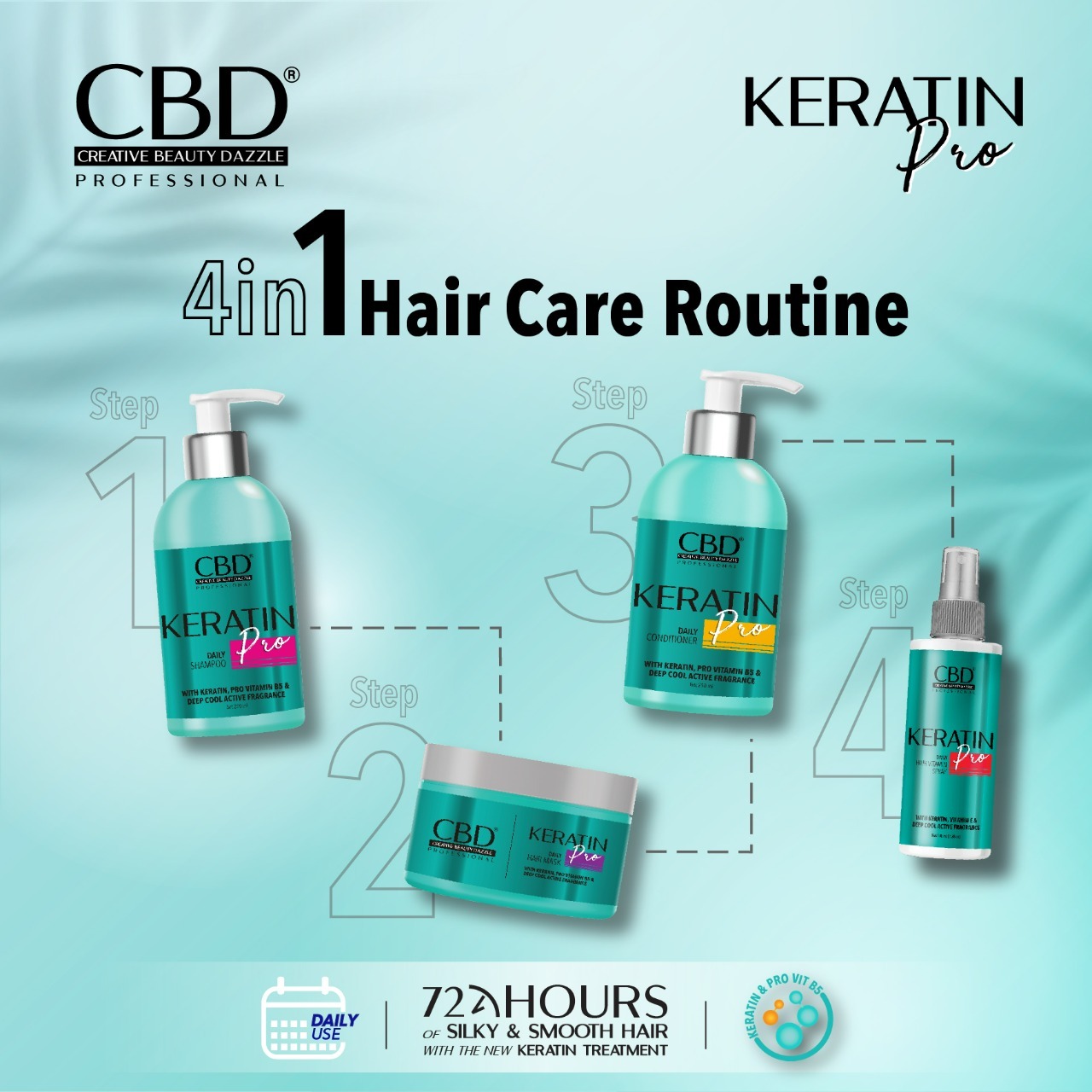 CBD Professional Keratin Pro - Daily Shampoo 250ml