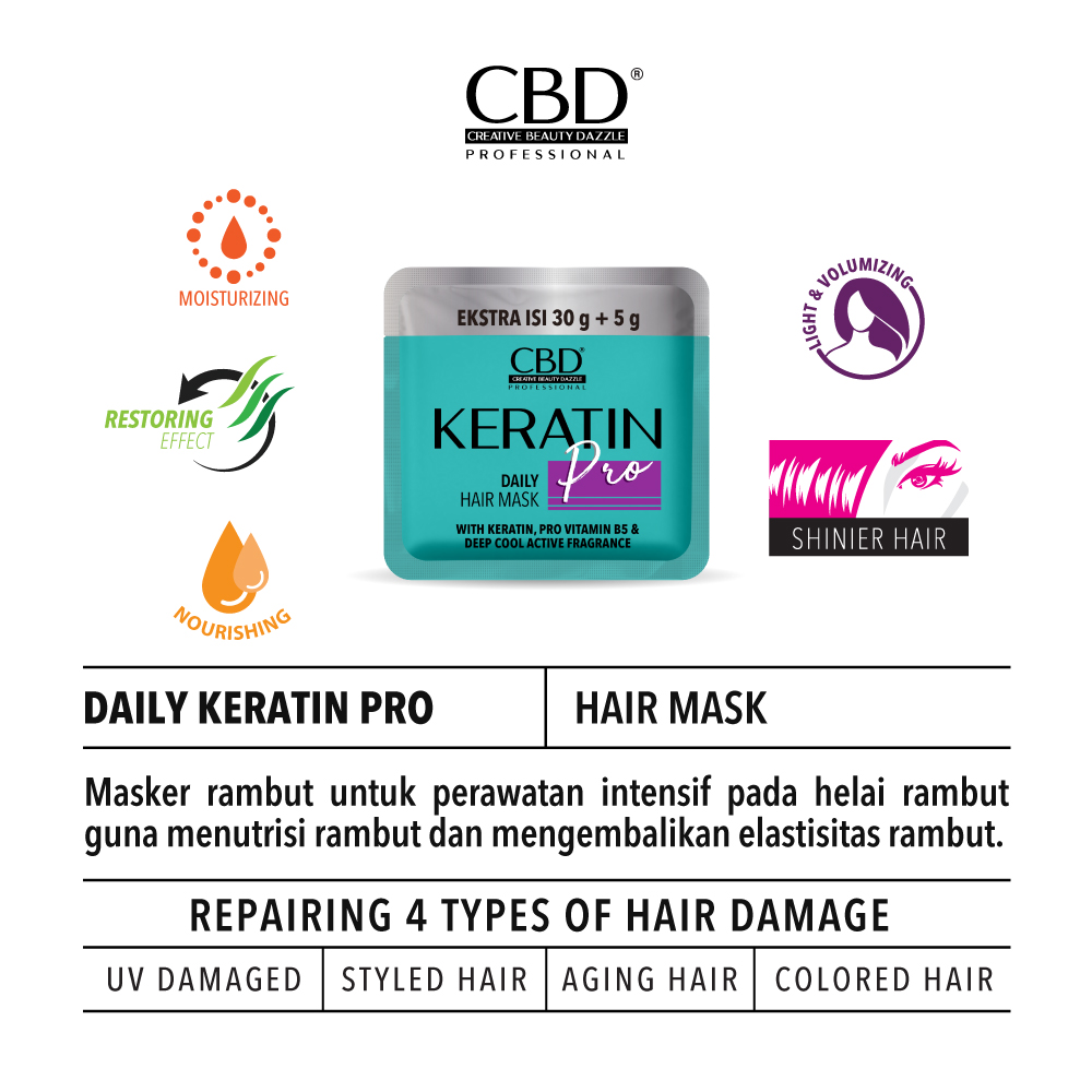 CBD Professional Keratin Pro - Daily Hair Mask Sachet 35gr (30+5) CBD Professional Keratin Pro - Daily Hair Mask Sachet 35gr (30+5)