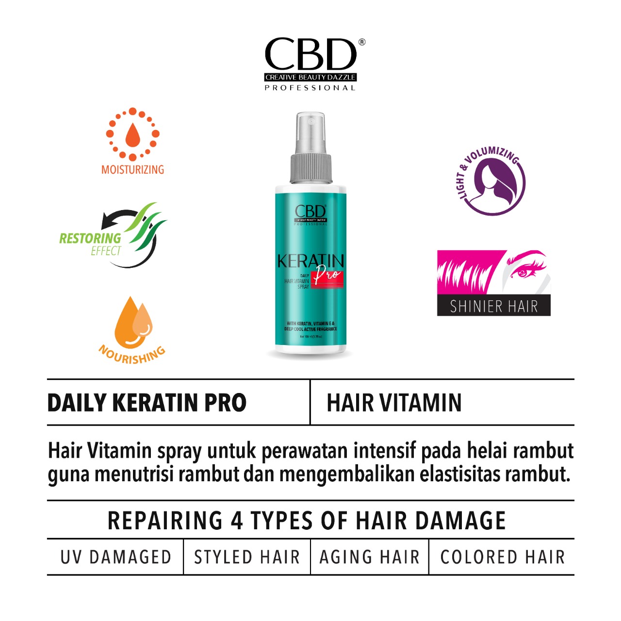 CBD Professional Keratin Pro - Daily Hair Vitamin Spray 100ml