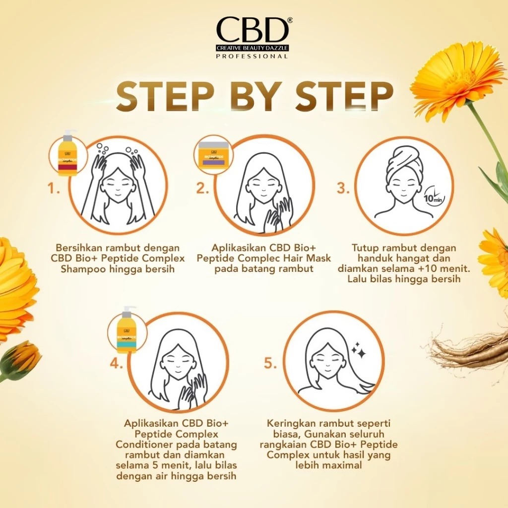 CBD Professional Bio+Peptide Complex (Hairfall Treatment Formula) - Hair Serum Roller 10ml