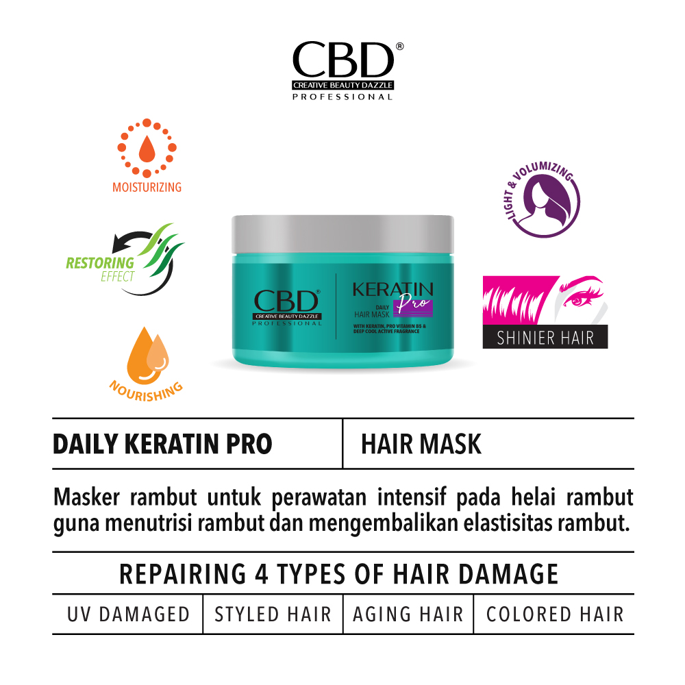 CBD Professional Keratin Pro - Daily Hair Mask 500gr