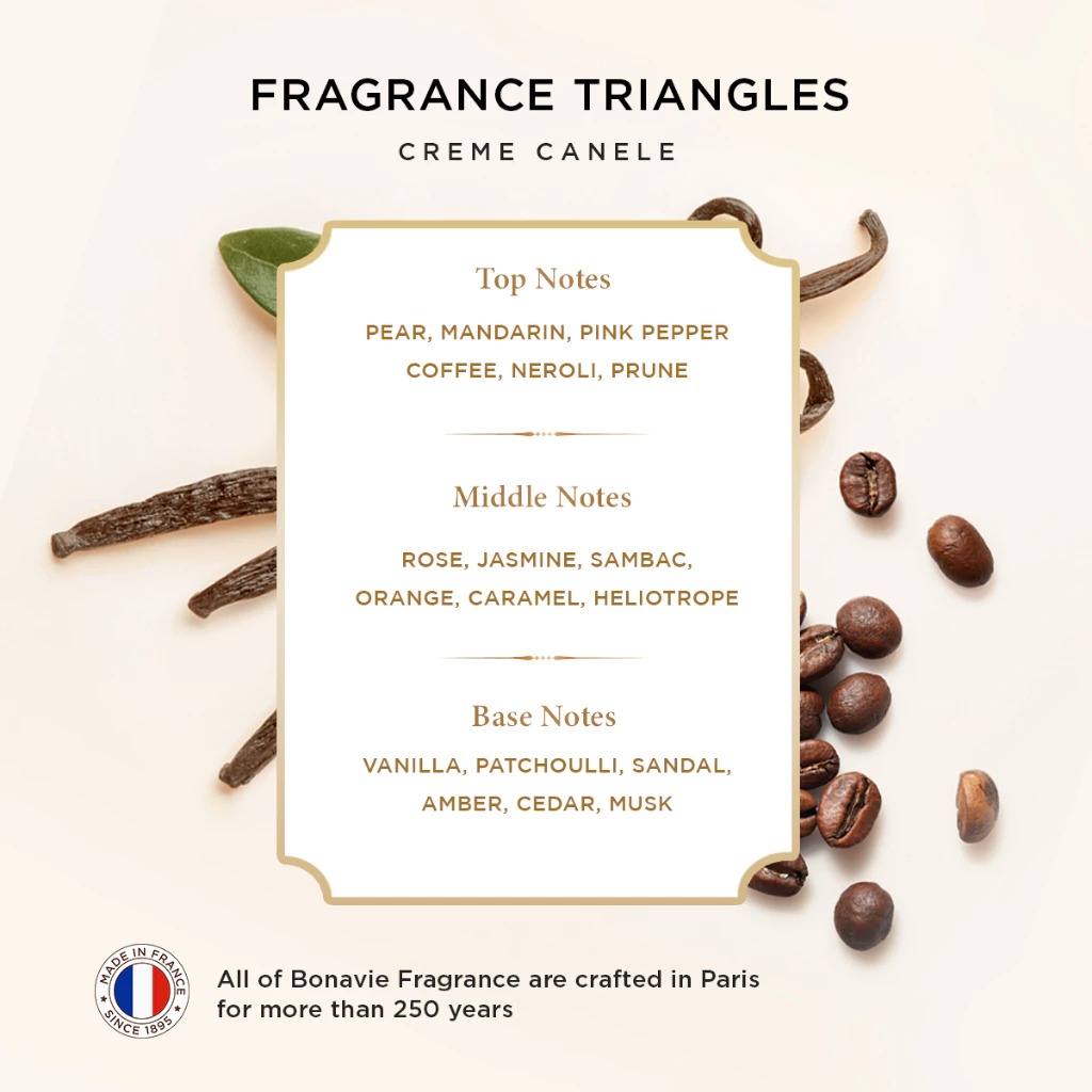 Bonavie Eau De Parfume 30ml - Crème Canele