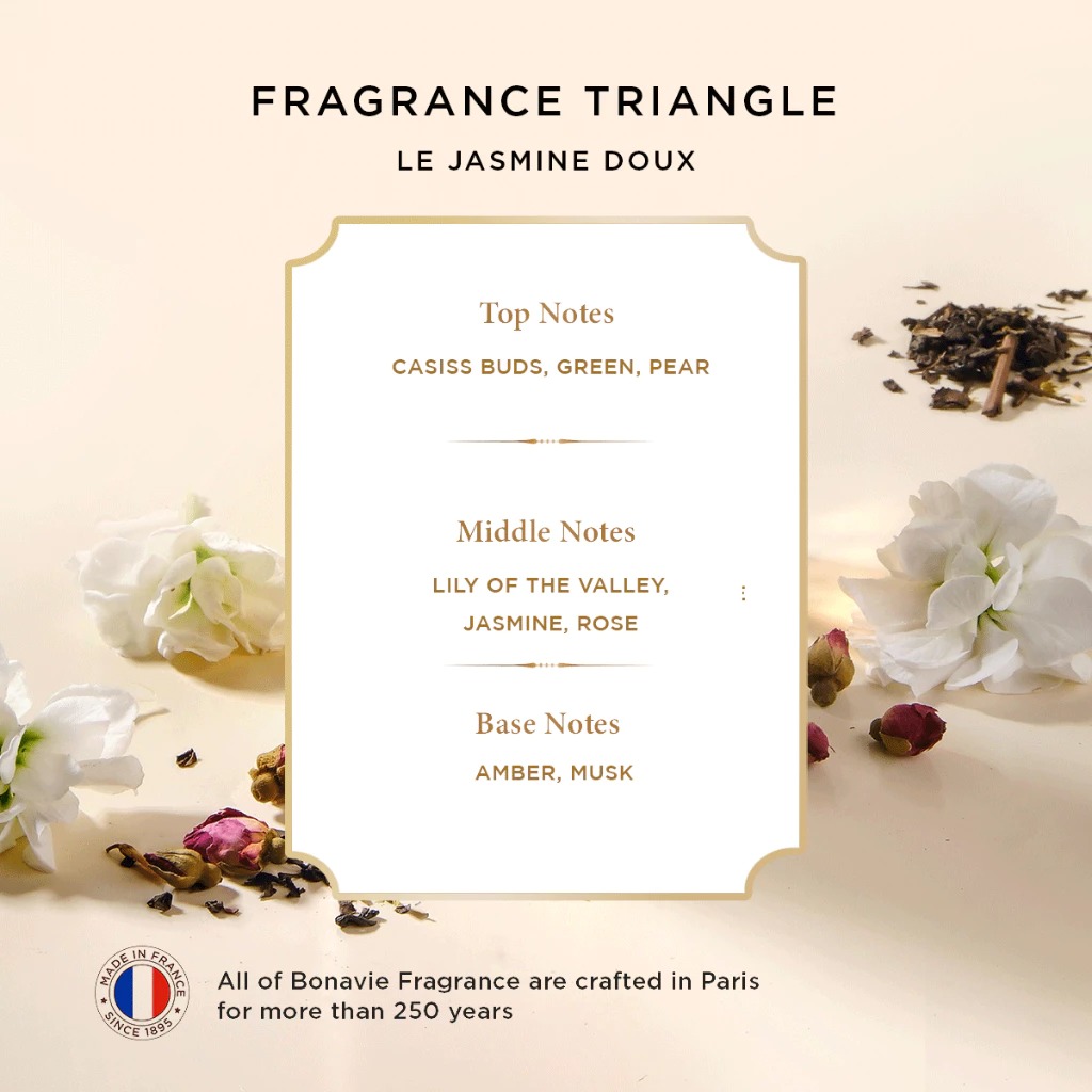 Bonavie Eau De Parfume 30ml - Le Jasmin Doux