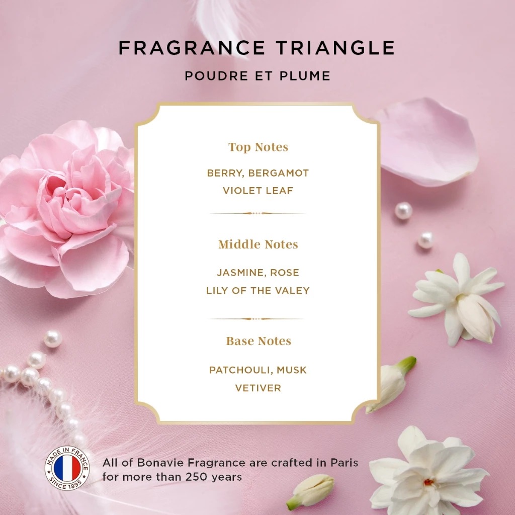 Bonavie Eau De Parfume Powdery Series 30ml - Poudre et Plume Rose