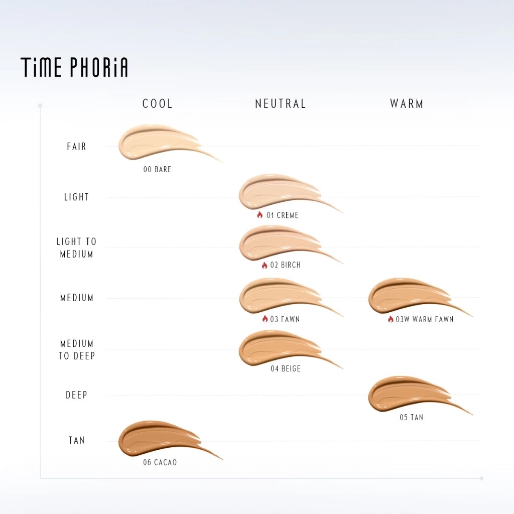 Time Phoria Timeless Lumina Matte Perfection Cushion 11gr - 02 Birch