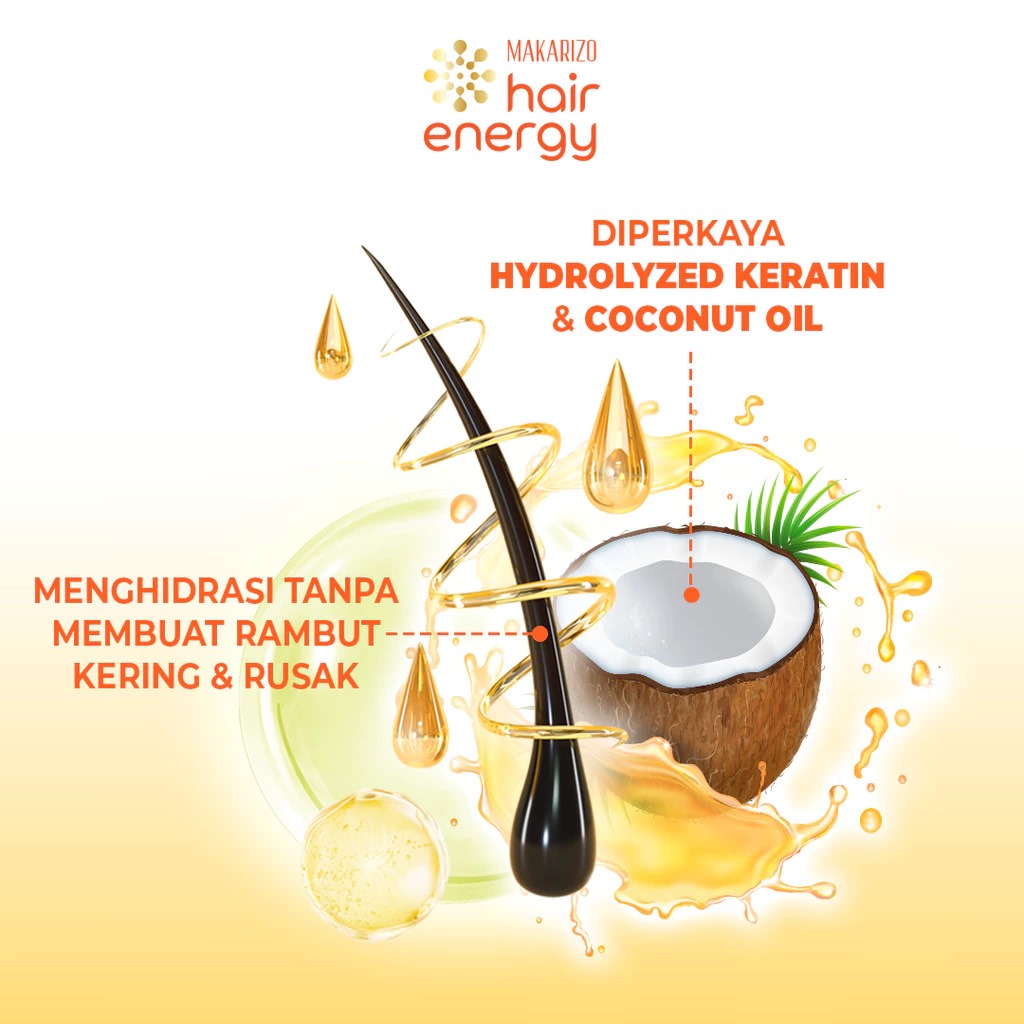 Makarizo Hair Energy Easy Colourz 26ml - Natural Black (Natural Hair Colour)