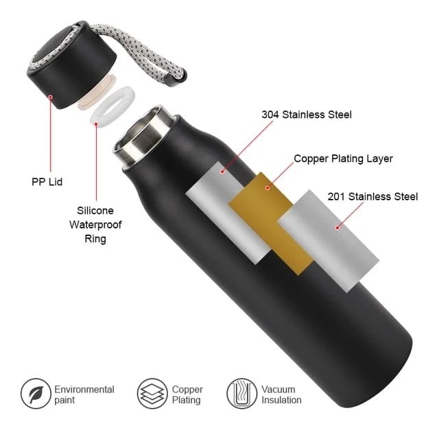 Termos Sport Vacuum Stainless Steel 550ml - HITAM (Botol Minum Tahan Panas & Dingin Free Strap) (SD1323)