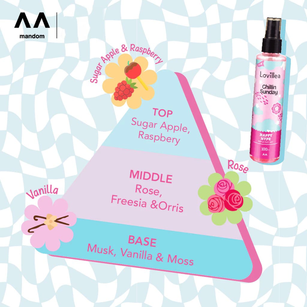 Lovillea Happy Hype Parfum Body Mist 100ml - Chillin Sunday Lovillea Happy Hype Parfum Body Mist 100ml - Chillin Sunday