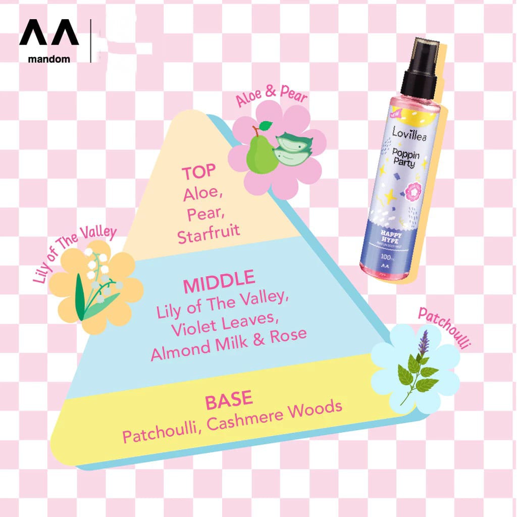 Lovillea Happy Hype Parfum Body Mist 100ml - Poppin Party