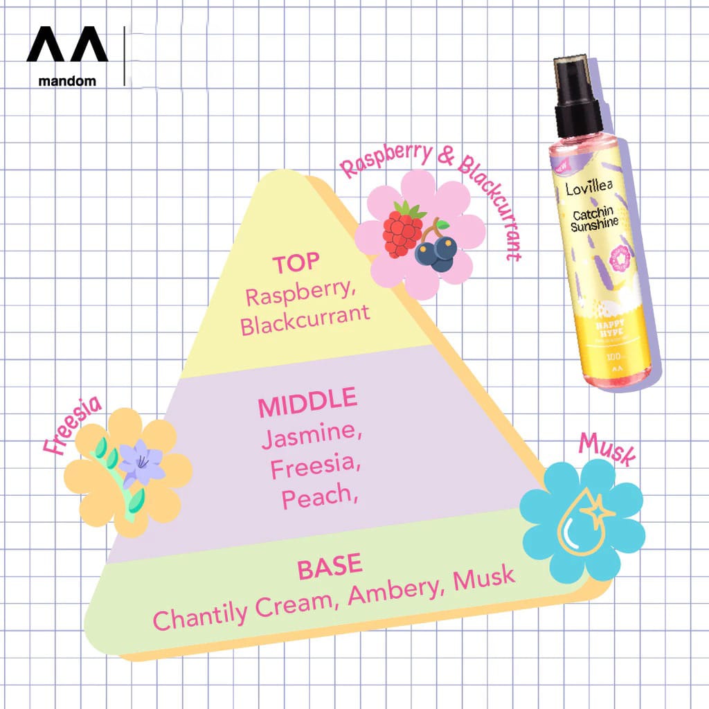 Lovillea Happy Hype Parfum Body Mist 100ml - Catchin Sunshine