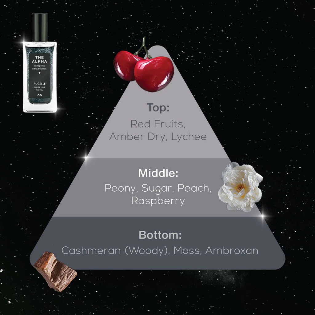 Pucelle Eau De Luxe Parfum 50ml - The Alpha