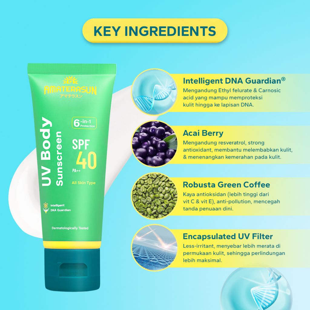 Amaterasun UV Body Sunscreen SPF40 PA++ 100gr