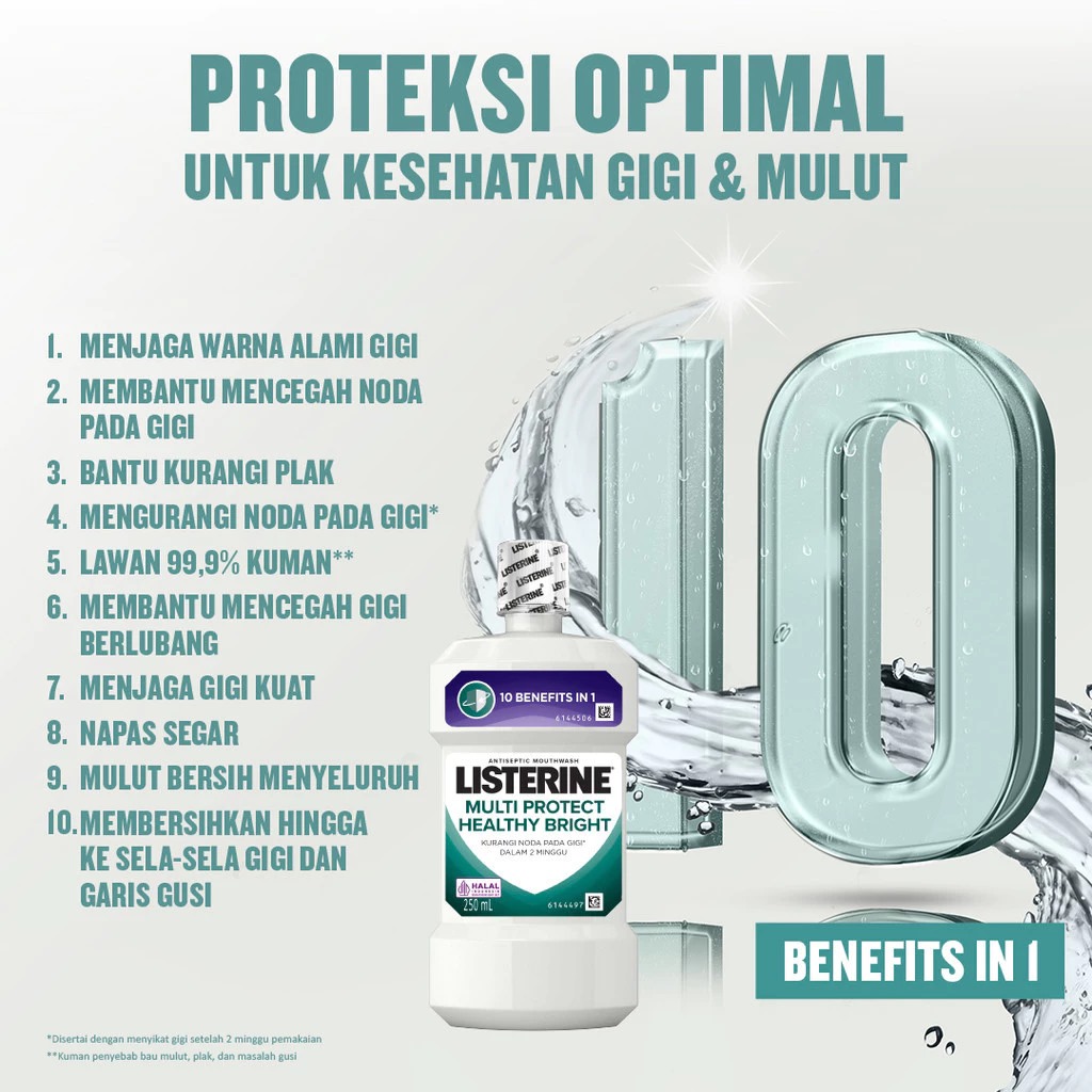 Listerine Antiseptic Mouthwash - Multi Protect Healthy Bright 250ml