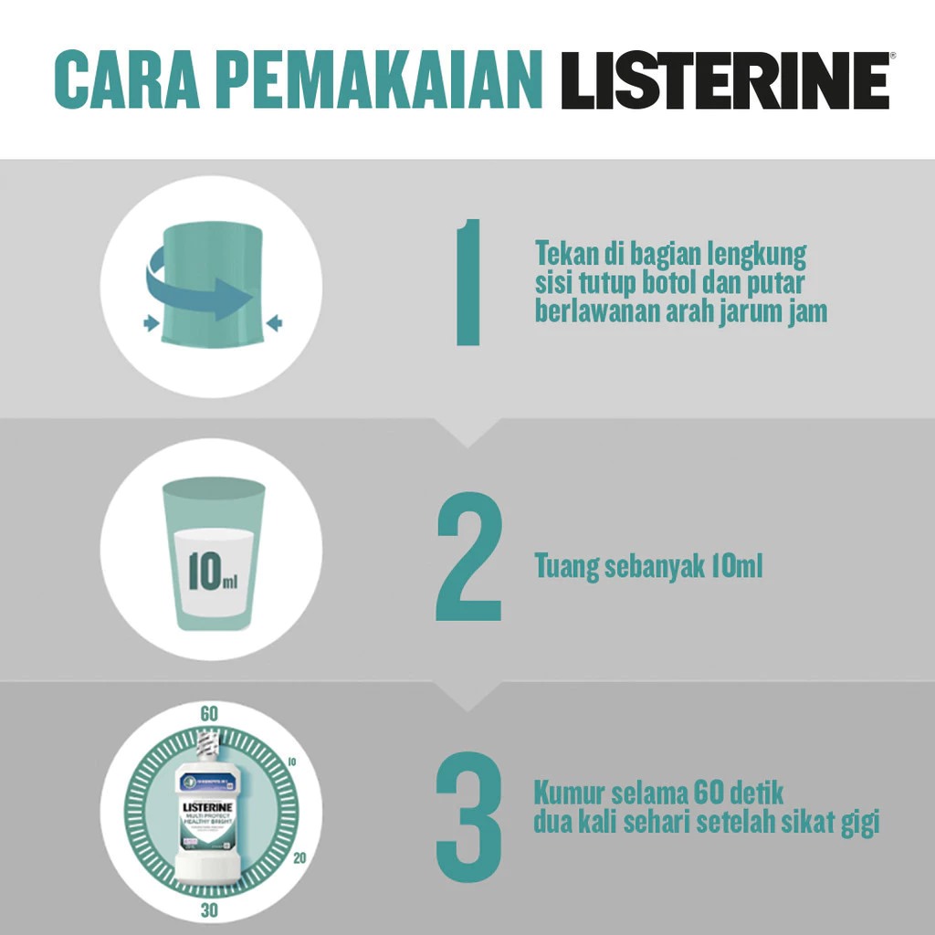 Listerine Antiseptic Mouthwash - Multi Protect Healthy Bright 250ml