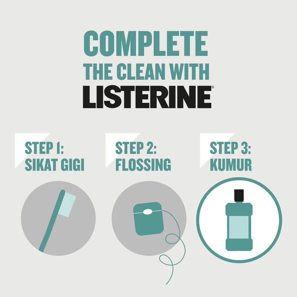 Listerine Antiseptic Mouthwash - Multi Protect Healthy Bright 250ml