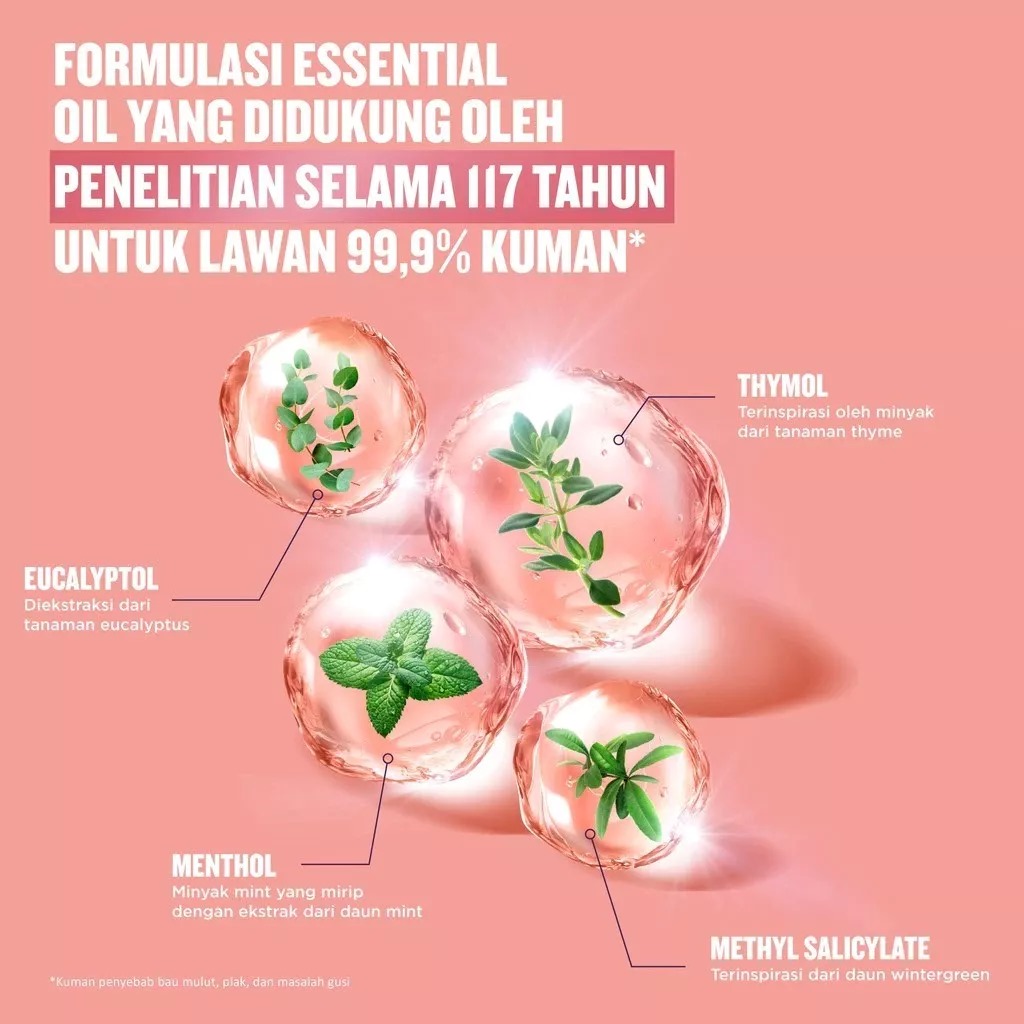 Listerine Antiseptic Mouthwash - Sakura & Peach 250ml