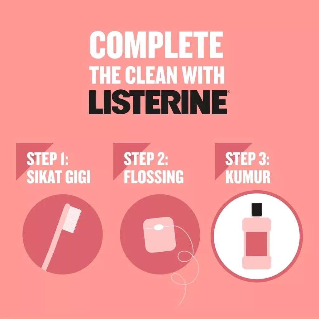 Listerine Antiseptic Mouthwash - Sakura & Peach 250ml