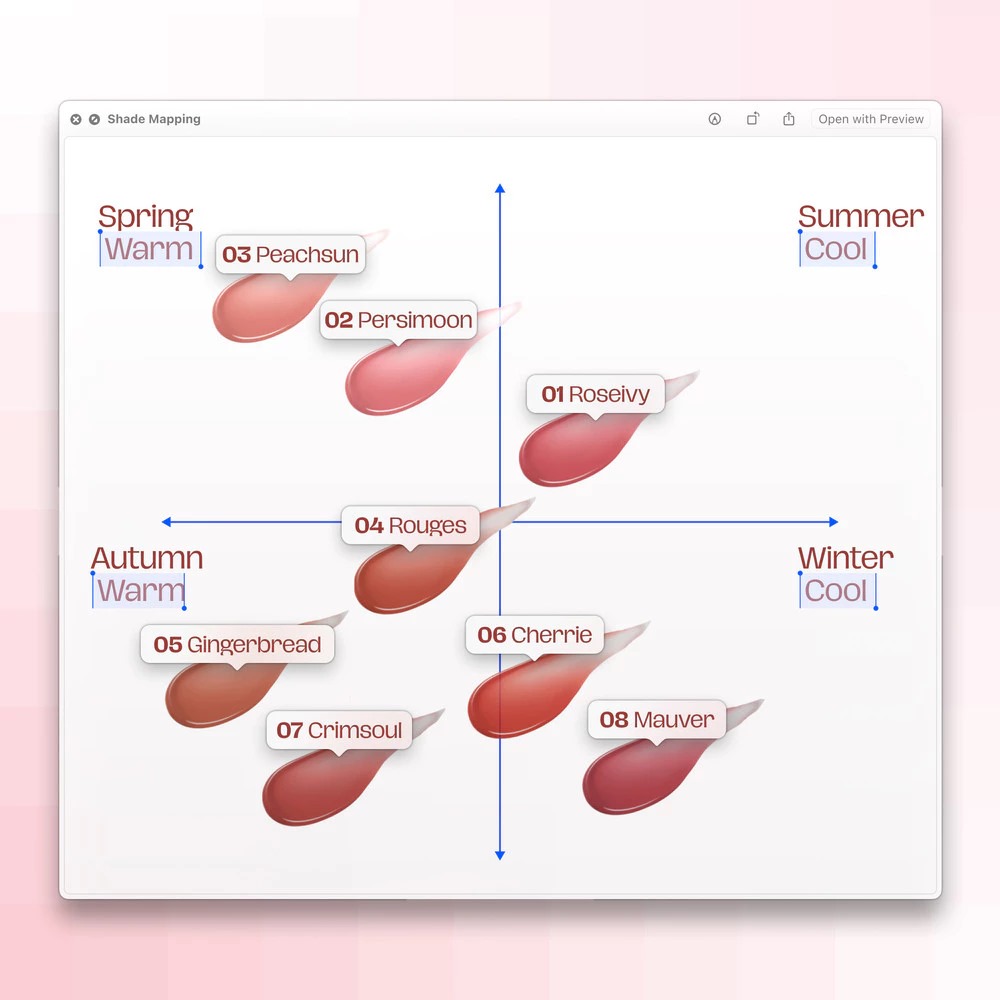 Wardah Airbrush Lip Tint 3gr - 03 Peachsun