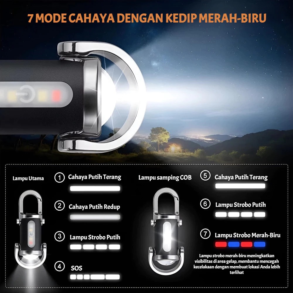 Keychain Flashlight S008 Type-C Charger (Lampu Senter Gantungan Mini)