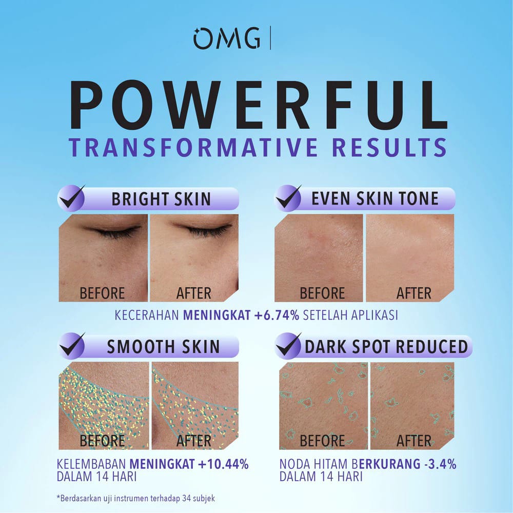 Oh My Glam Moisture Gel 45gr - 5% Niacinamide Bright Barrier (OMG)