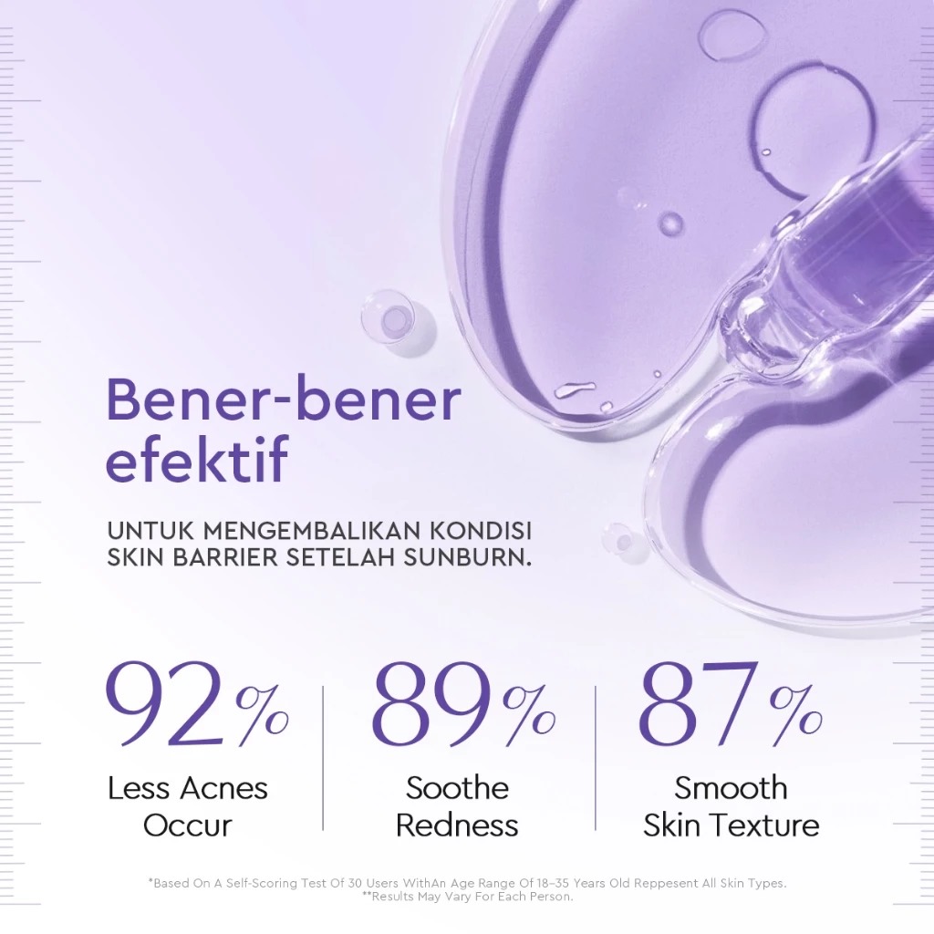 Glad 2 Glow Moisturizer - Blueberry 5% Ceramide 100gr