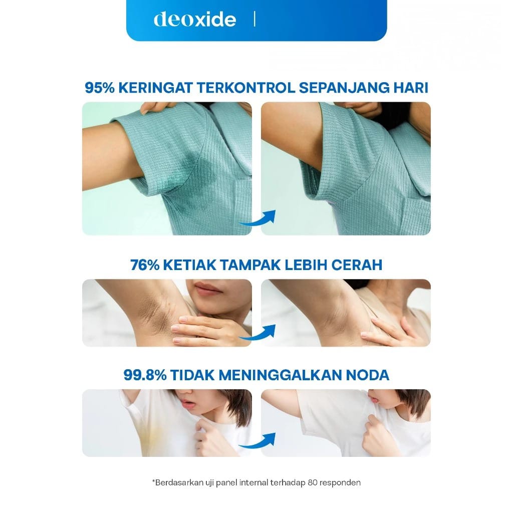 Deoxide Antiperspirant Deodorant 50gr - Power+ (Extra Dry)