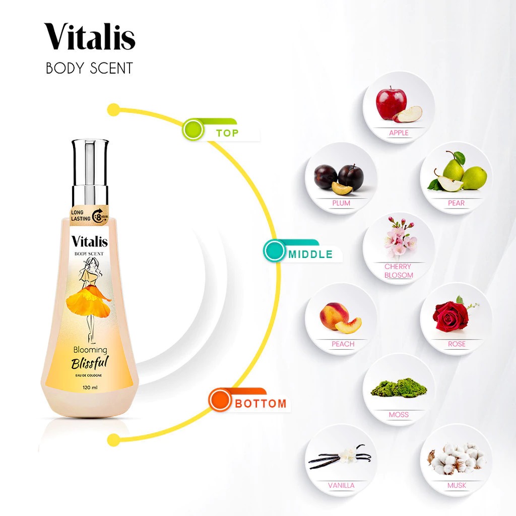 Vitalis Eau De Toilette 120ml - Blooming Blissful