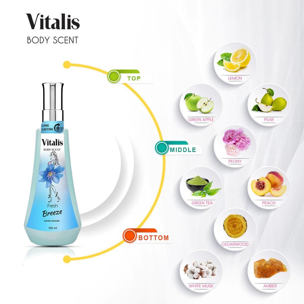 Vitalis Eau De Toilette 120ml - Fresh Breeze