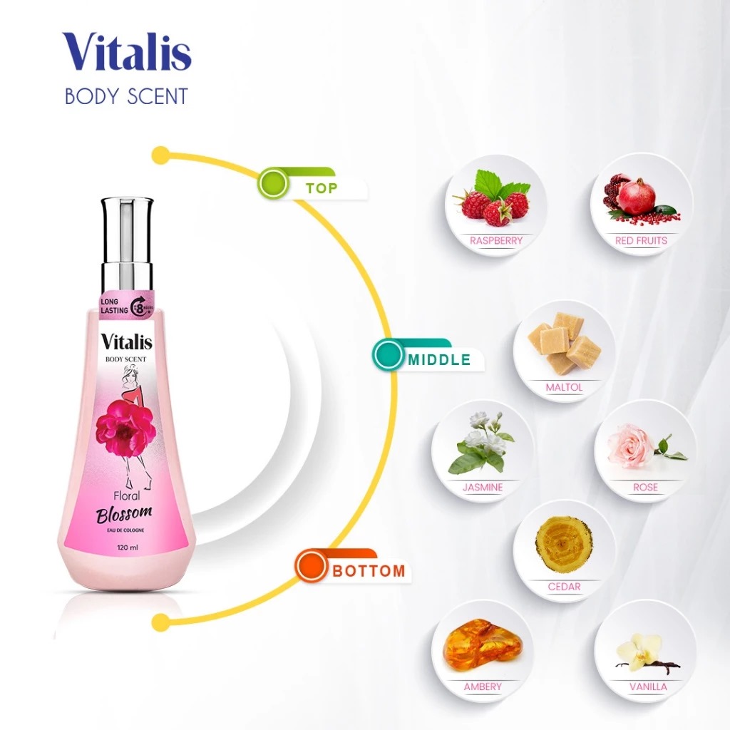 Vitalis Eau De Toilette 120ml - Floral Blossom