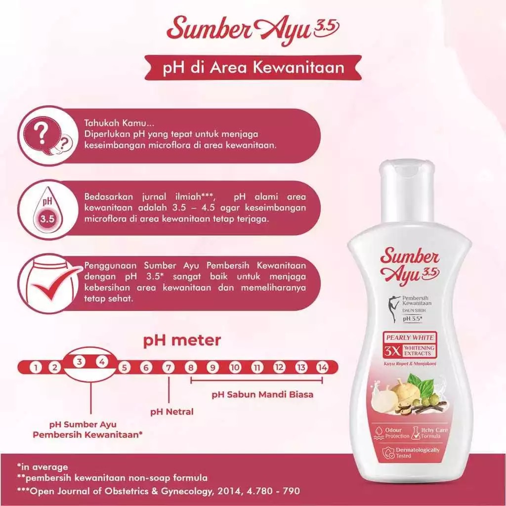 Sumber Ayu Feminine Hygiene Wash 90ml - Pearly White