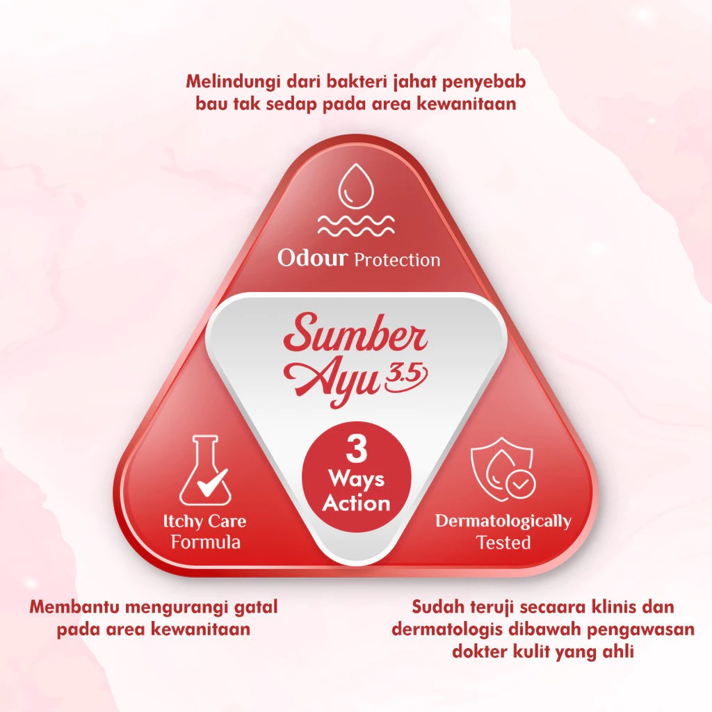 Sumber Ayu Feminine Hygiene Wash 90ml - Clear White