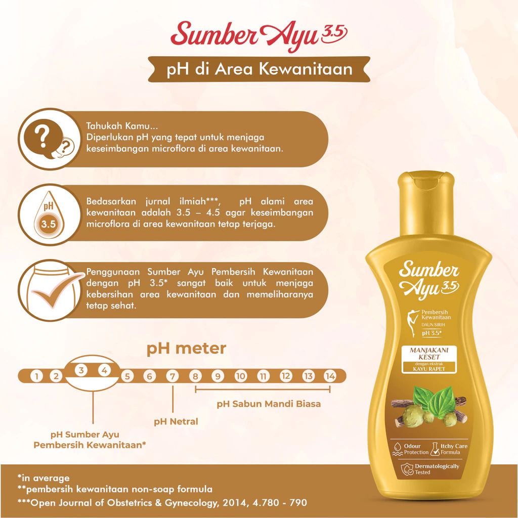 Sumber Ayu Feminine Hygiene Wash 90ml - Manjakani Keset