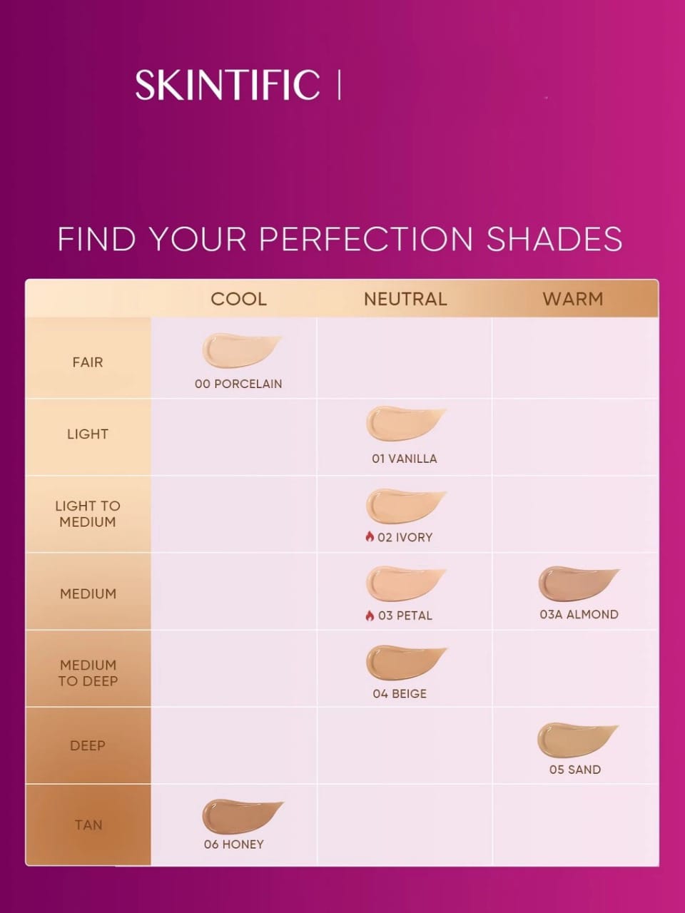 Skintific Cover Glow Perfect Pink Cushion 11gr - 03 Petal