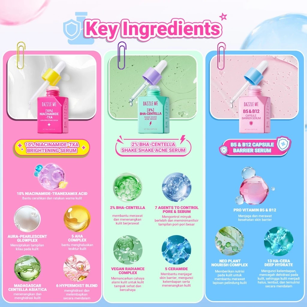 Dazzle Me 2% BHA - Centella Shake Shake Acne Serum 20ml