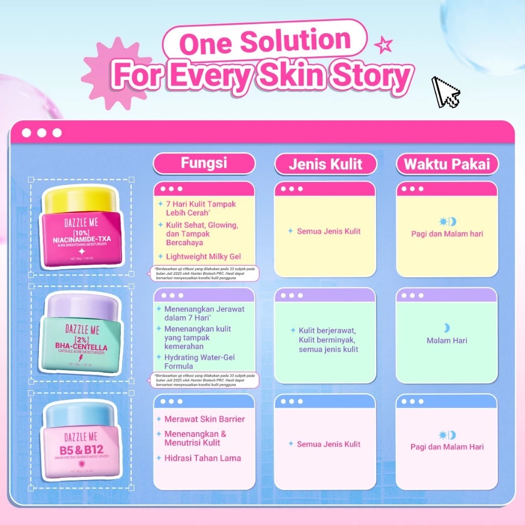 Dazzle Me 2% BHA - Centella Capsule Acne Moisturizer 30gr
