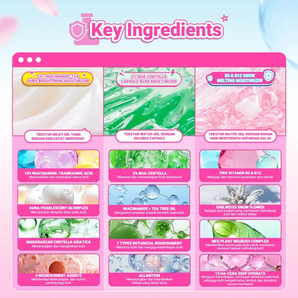 Dazzle Me 2% BHA - Centella Capsule Acne Moisturizer 30gr