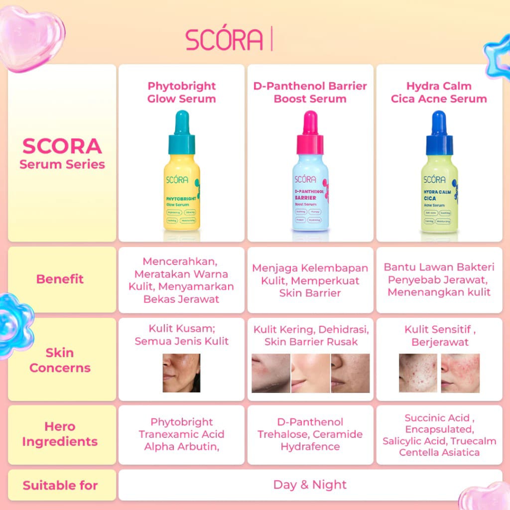 Scora Hydra Calm Cica Acne Serum 20ml