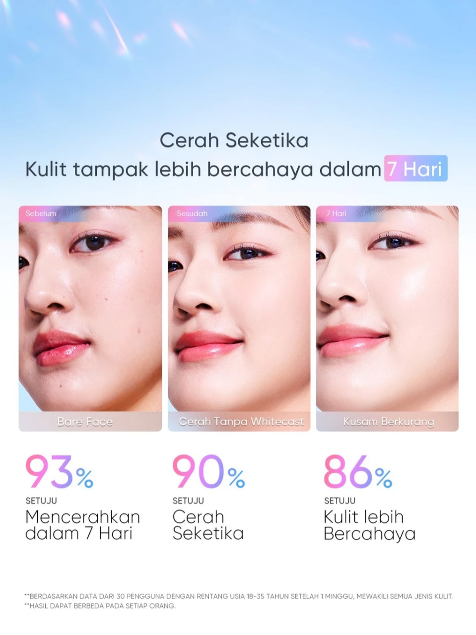 Skintific Bright Fit Glow & Protect Serum Sunscreen SPF50+ PA++++ 50gr