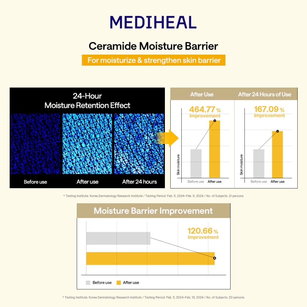 Mediheal Essential Mask Moisture Barrier - Ceramide